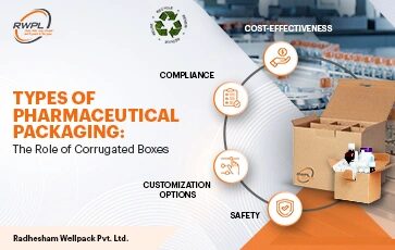 types-of-pharmaceutical-packaging